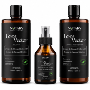 Force Vector