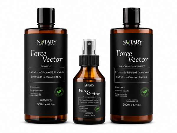 Force Vector